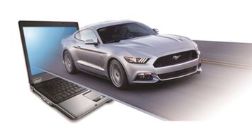 兩會引領B2B行業創新，我要車公司為汽車銷售行業賦能